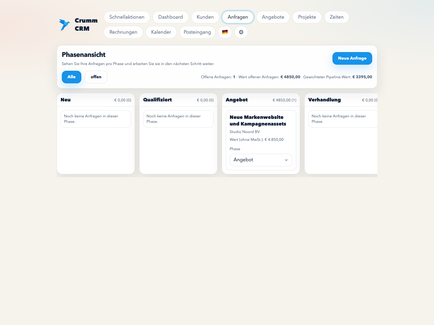 Crumm-Dashboard mit Umsatz, Anfragen, Rechnungen und Projekten