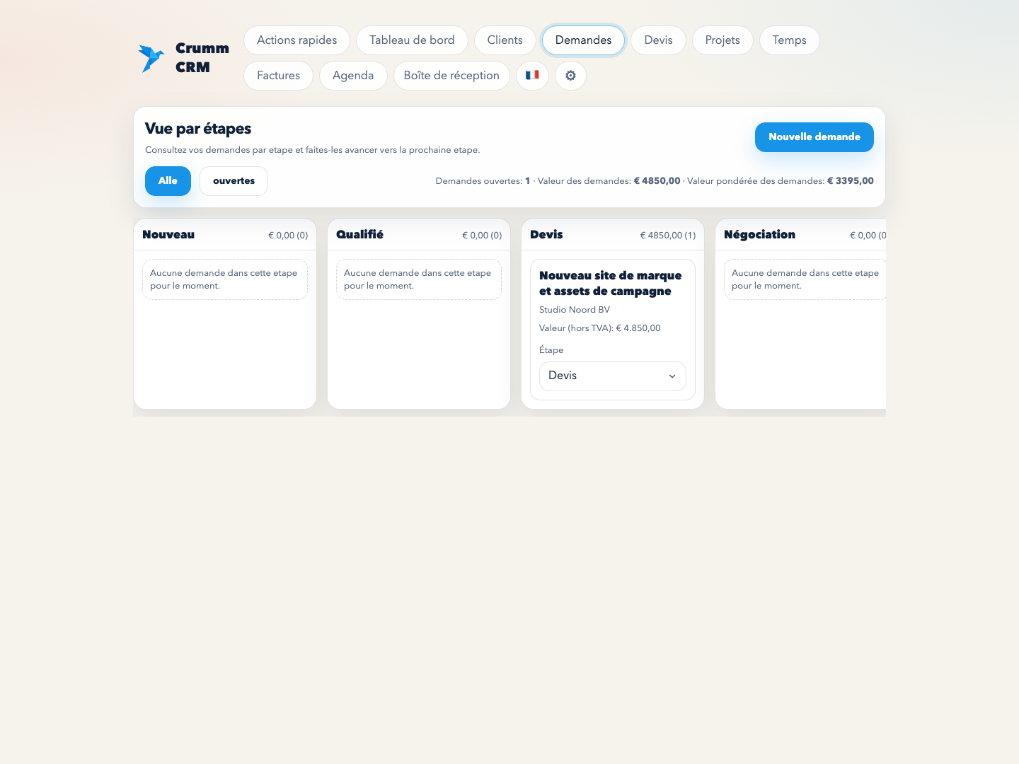 Tableau de bord Crumm avec chiffre d’affaires, demandes, factures et projets